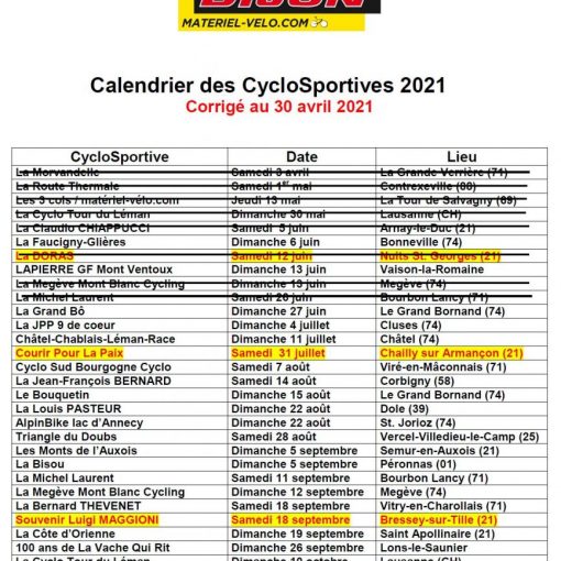 Calendrier des cyclosportives 2021