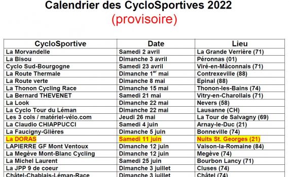 Calendrier des cyclosportives 2022