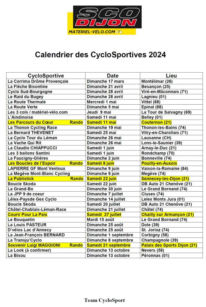 Calendrier cyclosportives SCO Dijon 2024