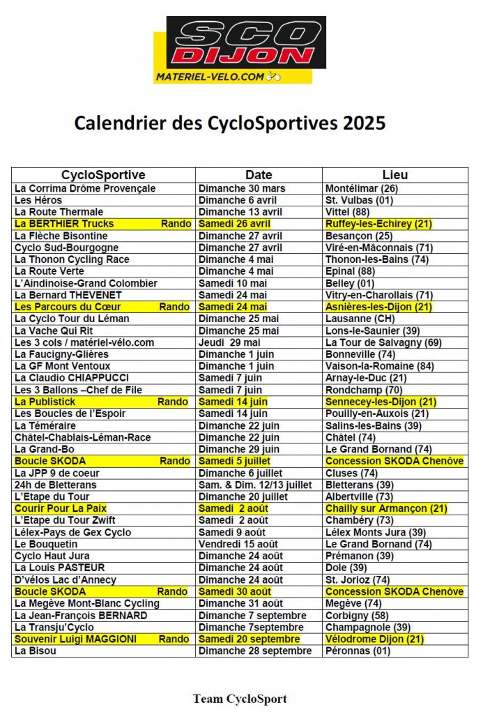 Calendrier des cyclosportives 2025